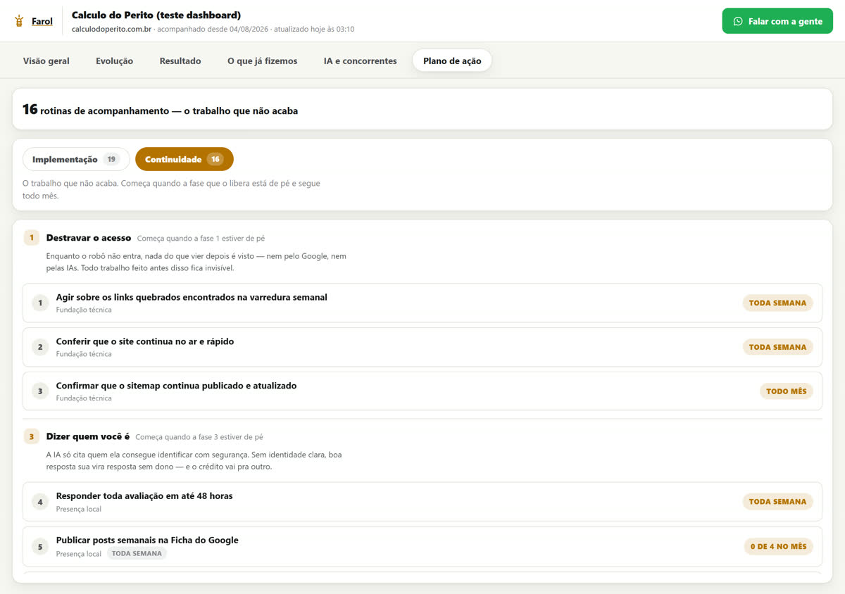 Painel do cliente, aba Plano de ação, trilha Continuidade: lista das rotinas contínuas do mês, cada uma com a cadência (toda semana, todo mês) e a meta.
